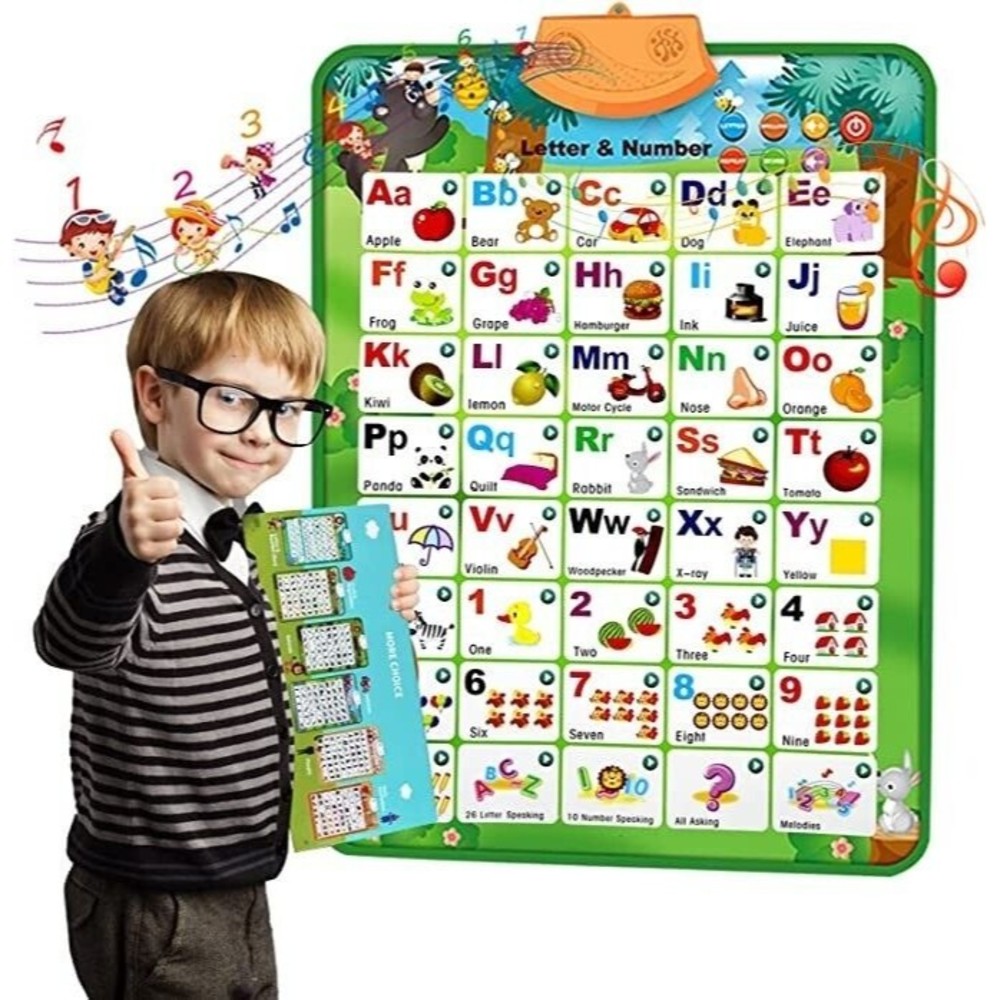 Interactive Alphabet Wall Chart with Talking ABC,Music Poster,Word Spelling,123 - Picture 1 of 5